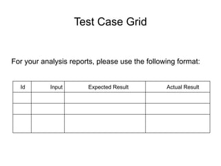 Chapter 6,7 Software coding and Testing.ppt