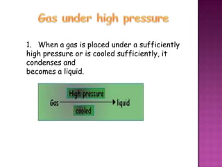 1. When a gas is placed under a sufficiently
high pressure or is cooled sufficiently, it
condenses and
becomes a liquid.
 