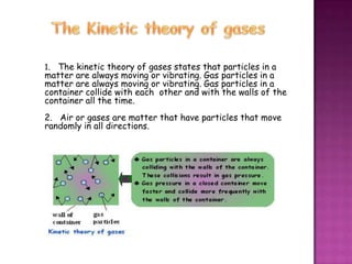 1. The kinetic theory of gases states that particles in a
matter are always moving or vibrating. Gas particles in a
matter are always moving or vibrating. Gas particles in a
container collide with each other and with the walls of the
container all the time.
2. Air or gases are matter that have particles that move
randomly in all directions.
 
