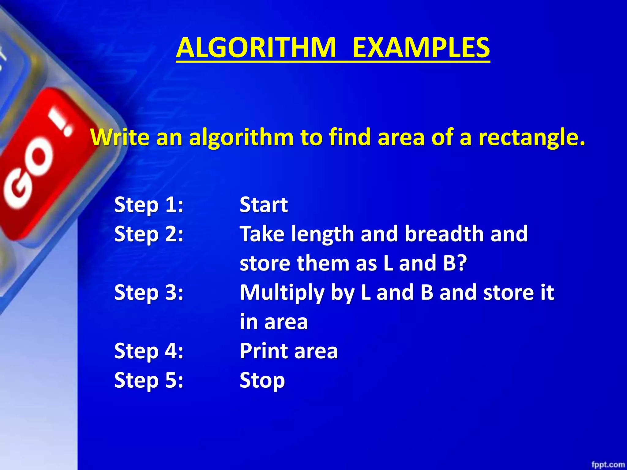 ALGORITHM EXAMPLES Write an algorithm to find area of a rectangle. Step 1: Start Step 2: Take length and breadth and store them as L and B? Step 3: Multiply by L and B and store it in area Step 4: Print area Step 5: Stop 