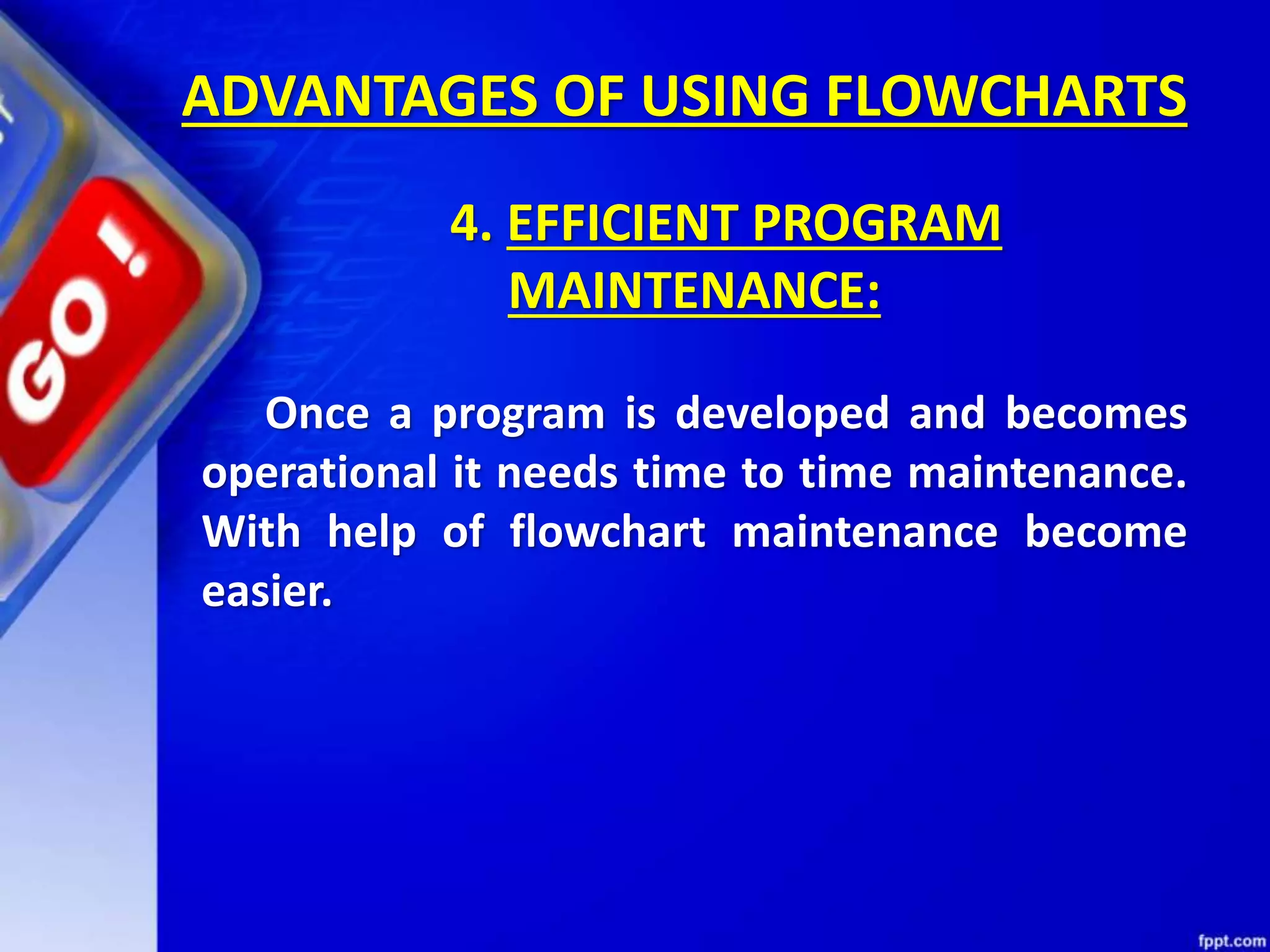ADVANTAGES OF USING FLOWCHARTS 4. EFFICIENT PROGRAM MAINTENANCE: Once a program is developed and becomes operational it needs time to time maintenance. With help of flowchart maintenance become easier. 
