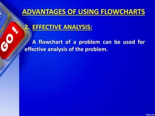 ADVANTAGES OF USING FLOWCHARTS
2. EFFECTIVE ANALYSIS:
A flowchart of a problem can be used for
effective analysis of the problem.
 