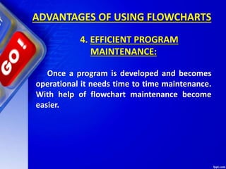 ADVANTAGES OF USING FLOWCHARTS
4. EFFICIENT PROGRAM
MAINTENANCE:
Once a program is developed and becomes
operational it needs time to time maintenance.
With help of flowchart maintenance become
easier.
 