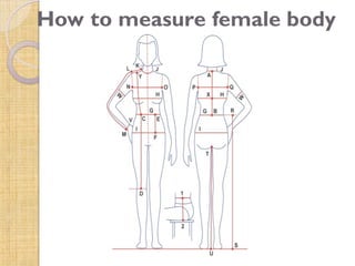 How to measure female body
 