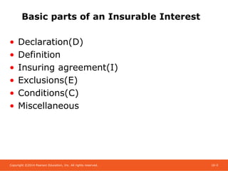 Chapter_6_Analysis_of_Insurance_Contracts.ppt