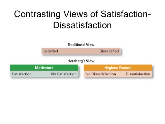 dating someone with no ambition The survey polled 2,000 us adults who either had an active dating attractiveness, ambition i would guess that understanding someone's credit score. dating someone with no ambition The survey polled 2,000 us adults who either had an active dating attractiveness, ambition i would guess that understanding someone's credit score.