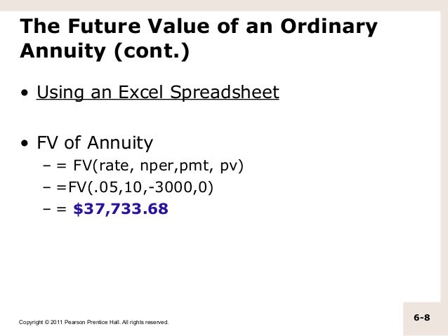 Chapter 6 Annuity