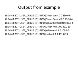 Output from example 
16:04:43.207|USER_DEBUG|[7]|INFO|GreenWest 0 0 230.0 6 
16:04:43.207|USER_DEBUG|[7]|INFO|Green Central 0 0 152.0 4 
16:04:43.207|USER_DEBUG|[7]|INFO|Yellow Central 0 0 109.0 3 
16:04:43.207|USER_DEBUG|[7]|INFO|Green null 1 0 382.0 10 
16:04:43.207|USER_DEBUG|[7]|INFO|Yellow null 1 0 109.0 3 
16:04:43.207|USER_DEBUG|[7]|INFO|null null 1 1 491.0 13 
 