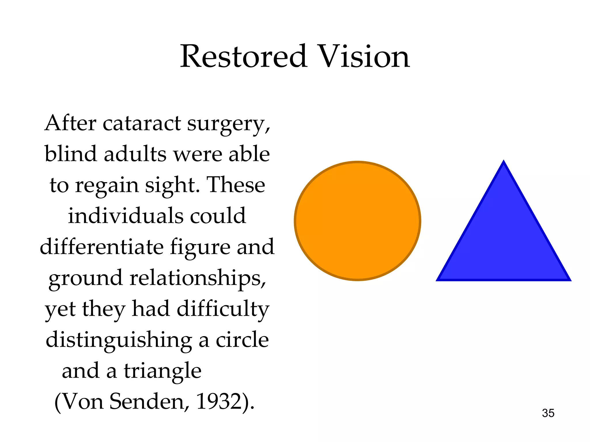 Restored Vision After cataract surgery, blind adults were able to regain sight. These individuals could differentiate figure and ground relationships, yet they had difficulty distinguishing a circle and a triangle  (Von Senden, 1932).  