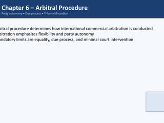 Comprehensive Guide to Arbitral Procedure in International Commercial ...