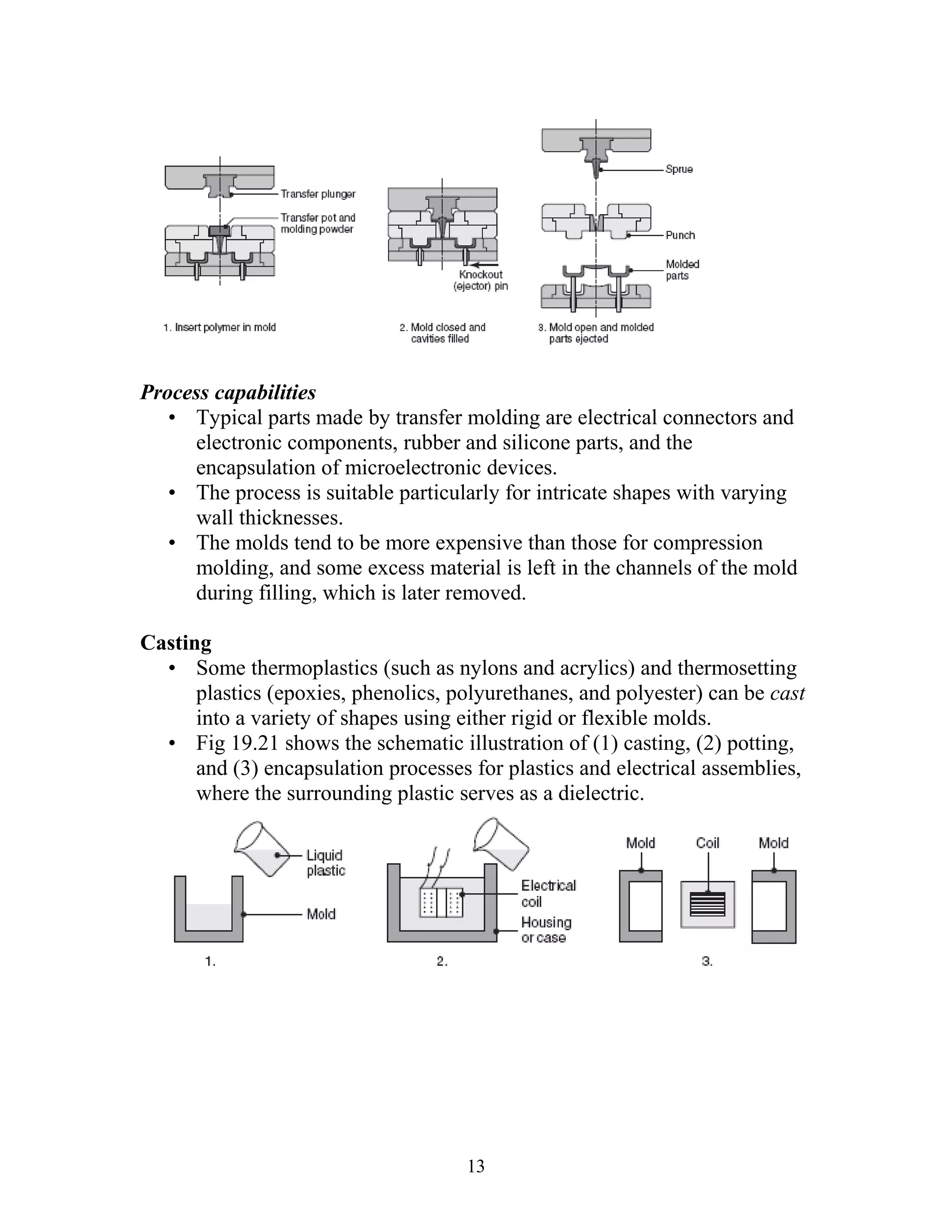 Process capabilities
   • Typical parts made by transfer molding are electrical connectors and
     electronic components, rubber and silicone parts, and the
     encapsulation of microelectronic devices.
   • The process is suitable particularly for intricate shapes with varying
     wall thicknesses.
   • The molds tend to be more expensive than those for compression
     molding, and some excess material is left in the channels of the mold
     during filling, which is later removed.

Casting
  • Some thermoplastics (such as nylons and acrylics) and thermosetting
      plastics (epoxies, phenolics, polyurethanes, and polyester) can be cast
      into a variety of shapes using either rigid or flexible molds.
  • Fig 19.21 shows the schematic illustration of (1) casting, (2) potting,
      and (3) encapsulation processes for plastics and electrical assemblies,
      where the surrounding plastic serves as a dielectric.




                                     13
 