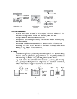 Process capabilities
   • Typical parts made by transfer molding are electrical connectors and
     electronic components, rubber and silicone parts, and the
     encapsulation of microelectronic devices.
   • The process is suitable particularly for intricate shapes with varying
     wall thicknesses.
   • The molds tend to be more expensive than those for compression
     molding, and some excess material is left in the channels of the mold
     during filling, which is later removed.

Casting
  • Some thermoplastics (such as nylons and acrylics) and thermosetting
      plastics (epoxies, phenolics, polyurethanes, and polyester) can be cast
      into a variety of shapes using either rigid or flexible molds.
  • Fig 19.21 shows the schematic illustration of (1) casting, (2) potting,
      and (3) encapsulation processes for plastics and electrical assemblies,
      where the surrounding plastic serves as a dielectric.




                                     13
 