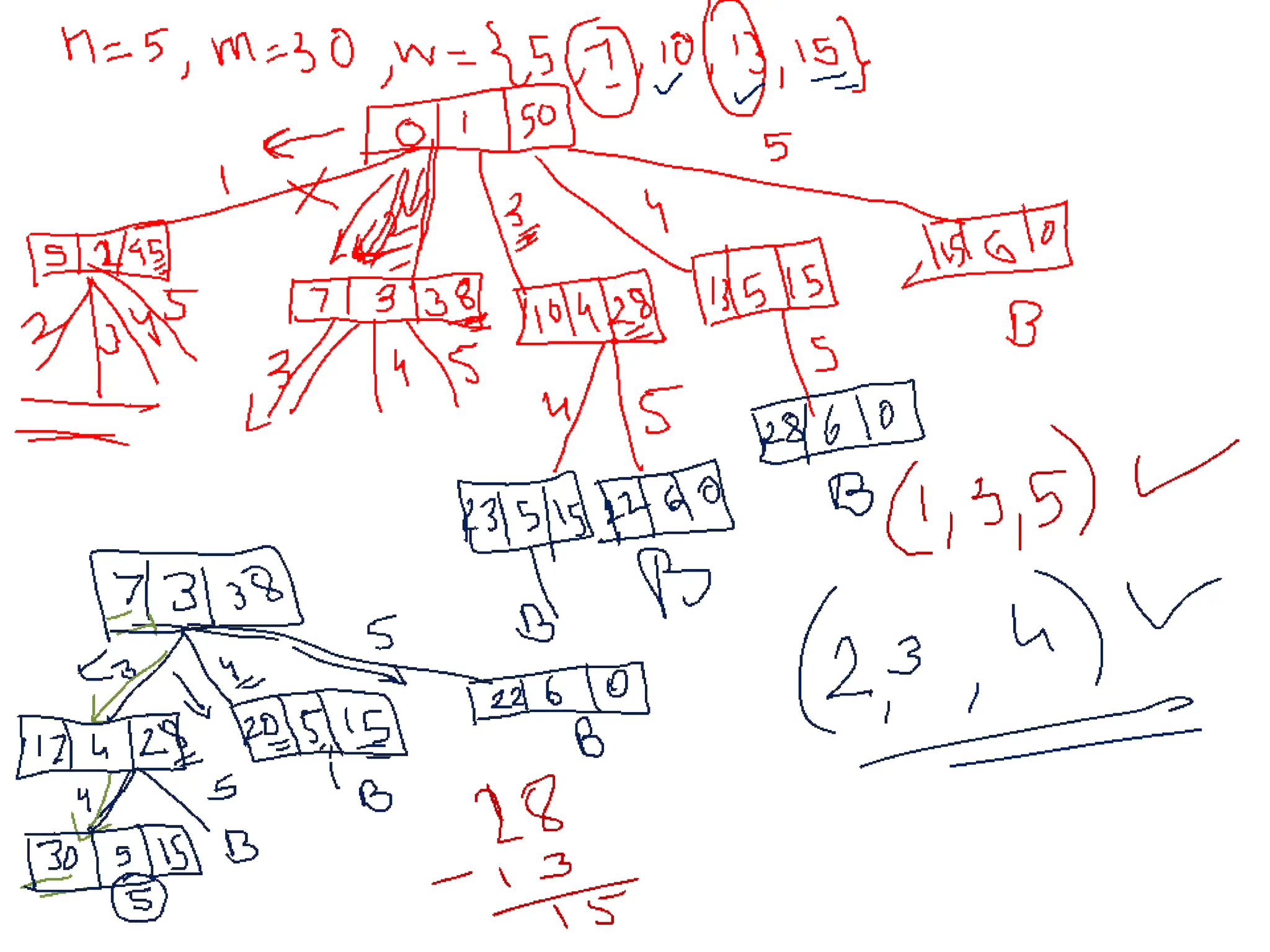 Design and analysis of algorithms_Backtracking.ppt