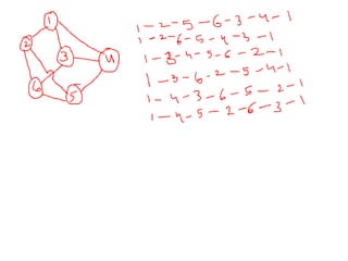 Design and analysis of algorithms_Backtracking.ppt