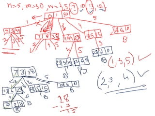 Design and analysis of algorithms_Backtracking.ppt