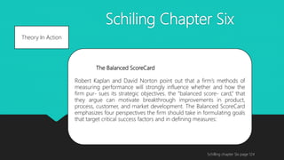 Schiling Chapter Six
Schilling chapter SIx page 124
Theory In Action
The Balanced ScoreCard
Robert Kaplan and David Norton point out that a firm’s methods of
measuring performance will strongly influence whether and how the
firm pur- sues its strategic objectives. the “balanced score- card,” that
they argue can motivate breakthrough improvements in product,
process, customer, and market development. The Balanced ScoreCard
emphasizes four perspectives the firm should take in formulating goals
that target critical success factors and in defining measures:
 