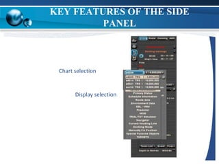 Chapter 6 Basic Navigational Functions1.4.pptx