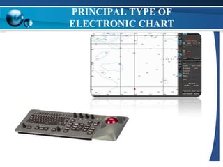 Chapter 6 Basic Navigational Functions1.4.pptx