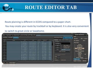 Chapter 6 Basic Navigational Functions1.4.pptx