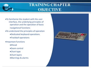 Chapter 6 Basic Navigational Functions1.4.pptx
