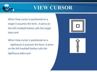 Chapter 6 Basic Navigational Functions1.4.pptx