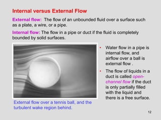 Fundamentals of Convection Heat Transfer and Fluid Flow Dynamics | PDF