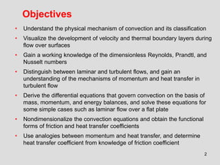 Fundamentals of Convection Heat Transfer and Fluid Flow Dynamics | PDF