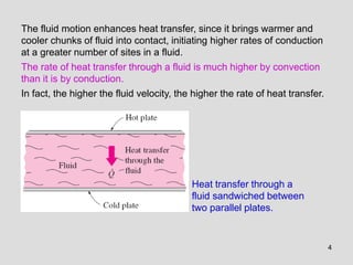 Fundamentals of Convection Heat Transfer and Fluid Flow Dynamics | PDF