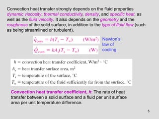Fundamentals of Convection Heat Transfer and Fluid Flow Dynamics | PDF