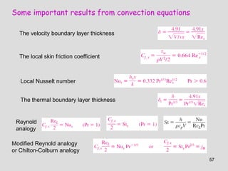 Fundamentals of Convection Heat Transfer and Fluid Flow Dynamics | PDF
