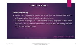 August 3, 2022
Prepared by Md. Majedur Rahman, E-mail:
majedu1r_ru6871@yahoo.com
8
 