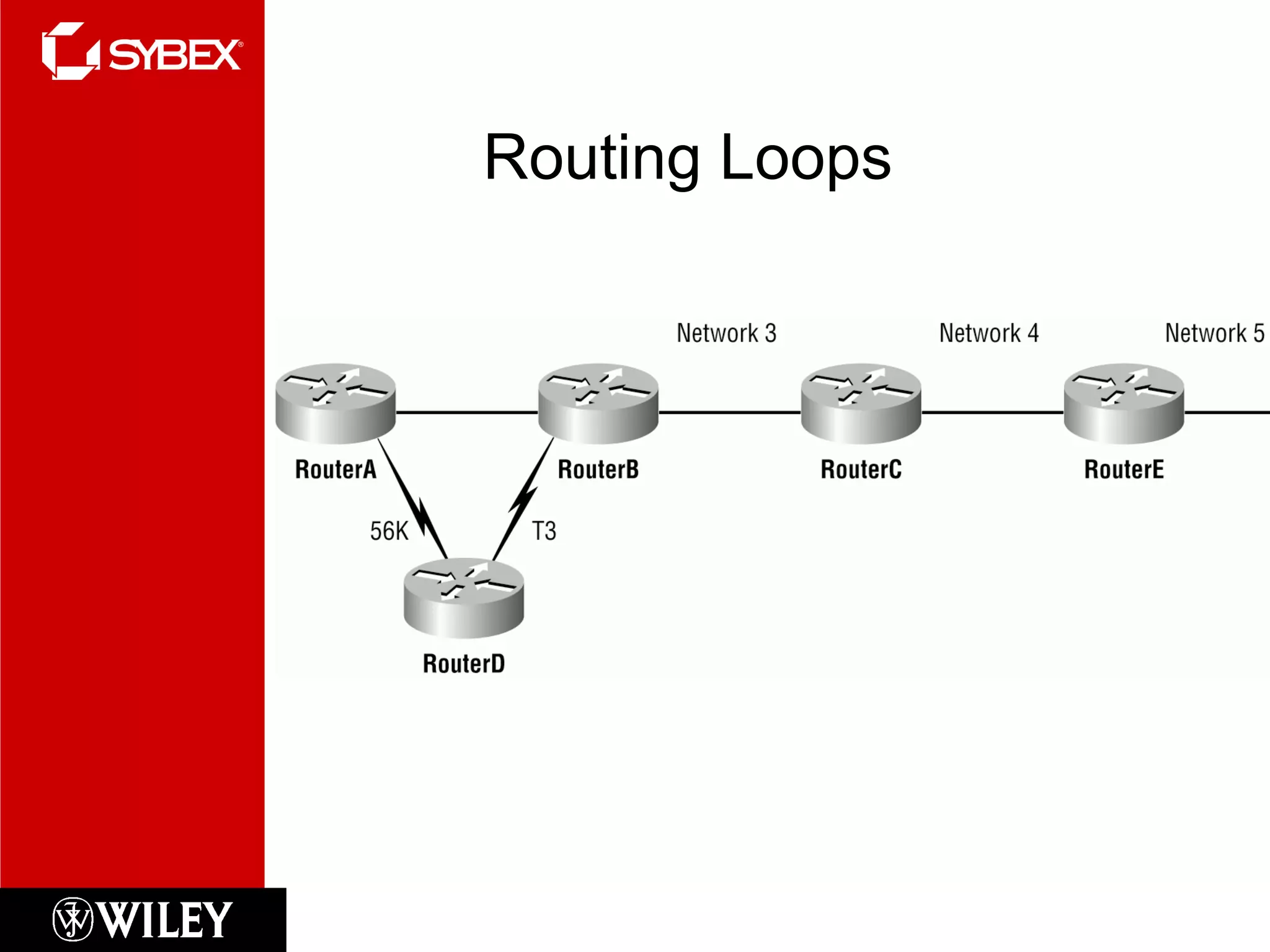Chapter6ccna | PPT | Computer Networking | Computing