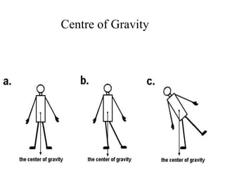 CHAPTER 6 Centroid and centre of gravit (1).pptx