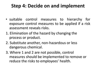 Step 4: Decide on and implement
• suitable control measures to hierarchy for
exposure control measures to be applied if a risk
assessment reveals risks.
1. Elimination of the hazard by changing the
process or product.
2. Substitute another, non-hazardous or less
dangerous chemical.
3. Where 1 and 2 are not possible, control
measures should be implemented to remove or
reduce the risks to employees’ health.
 