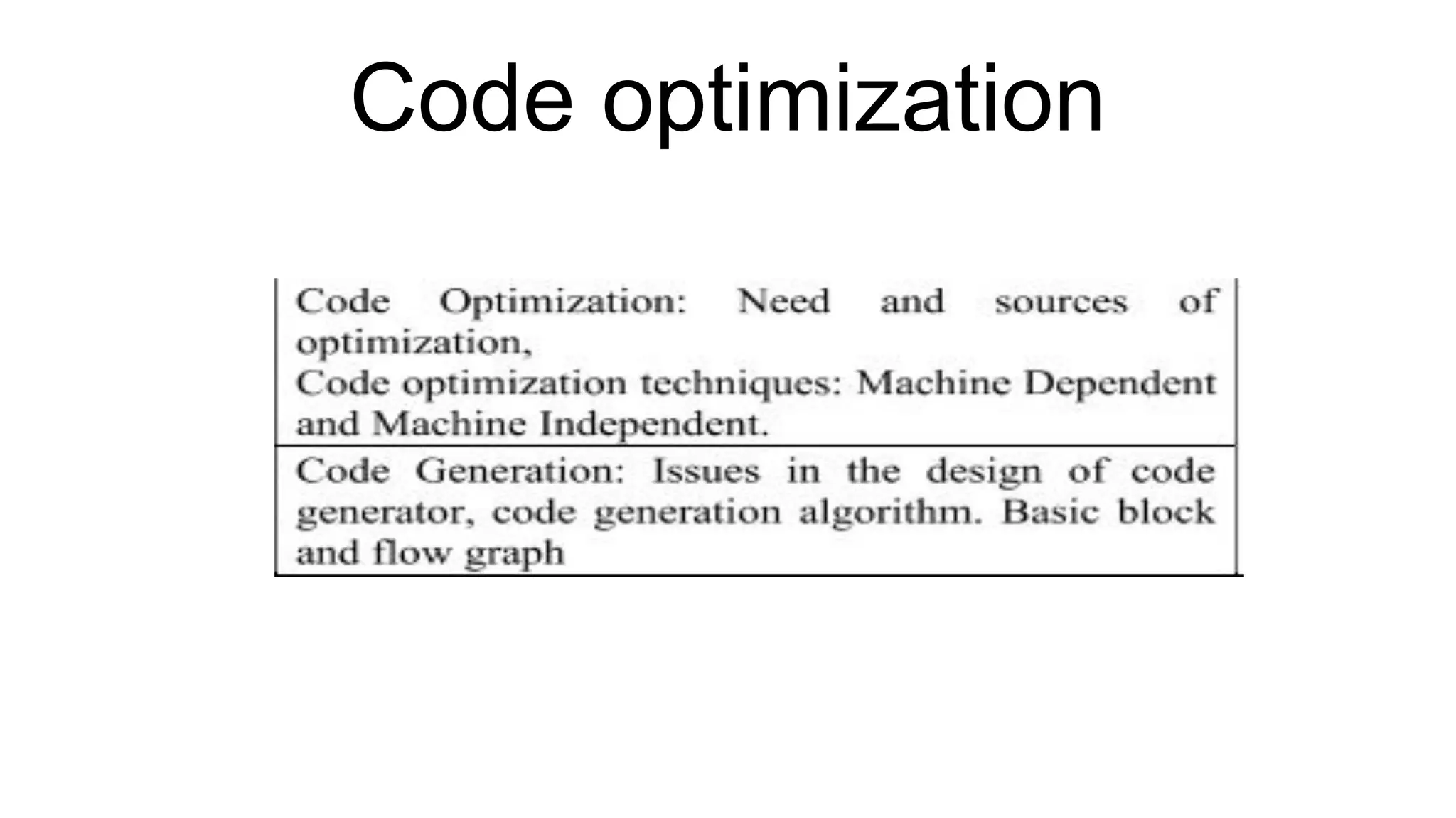 Code optimization
 