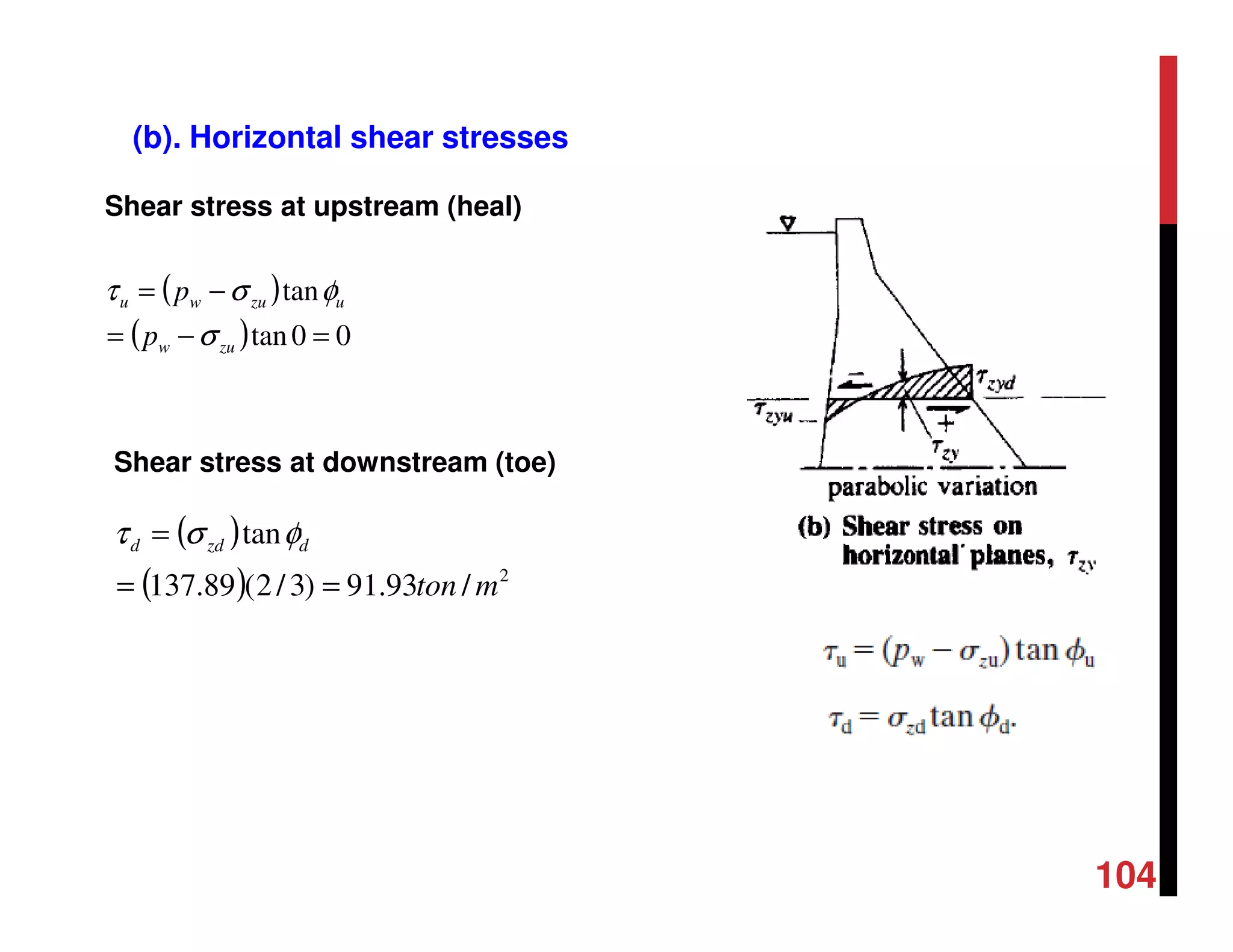 (b). Horizontal shear stresses
( )
( ) 00tan
tan
=−=
−=
zuw
uzuwu
p
p
σ
φστ
Shear stress at upstream (heal)
Shear stress at downstream (toe)
( )
( ) 2
/93.91)3/2(89.137
tan
mton
dzdd
==
= φστ
104
 