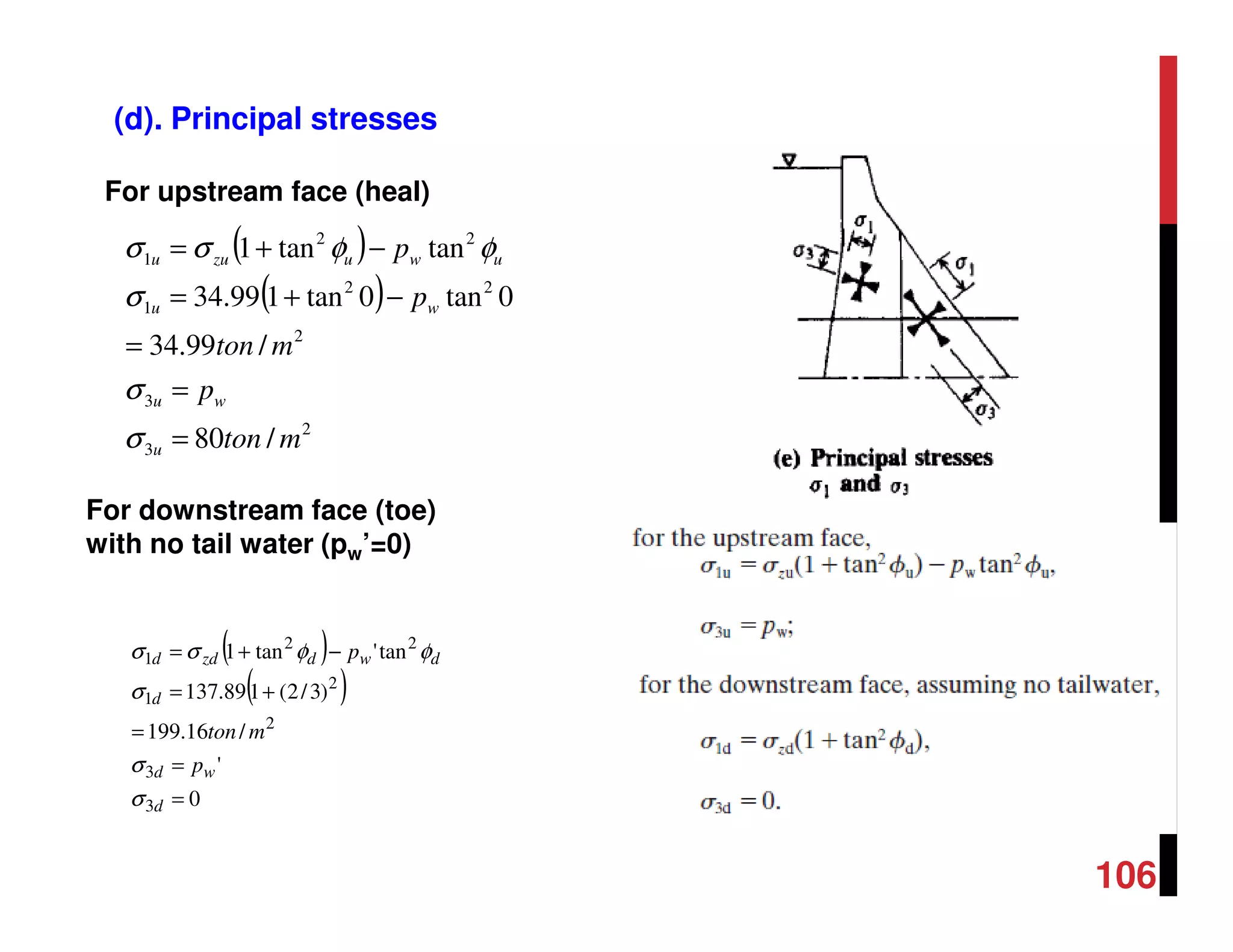 (d). Principal stresses
For upstream face (heal)
For downstream face (toe)
with no tail water (pw’=0)
( )
( )
2
3
3
2
22
1
22
1
/80
/99.34
0tan0tan199.34
tantan1
mton
p
mton
p
p
u
wu
wu
uwuzuu
=
=
=
−+=
−+=
σ
σ
σ
φφσσ
( )
( )
0
'
/16.199
)3/2(189.137
tan'tan1
3
3
2
2
1
22
1
=
=
=
+=
−+=
d
wd
d
dwdzdd
p
mton
p
σ
σ
σ
φφσσ
106
 