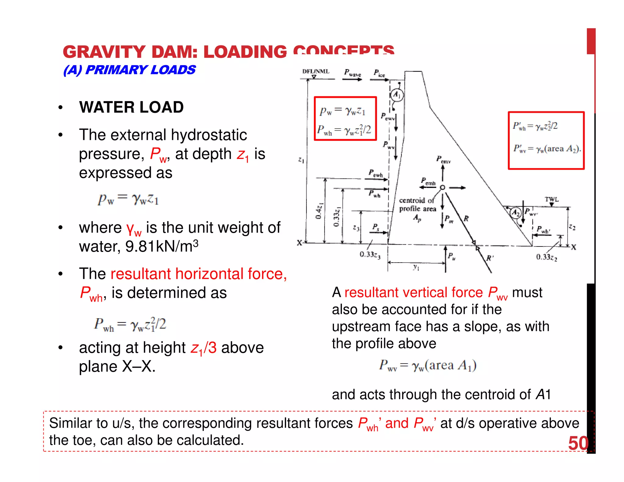 GRAVITY DAM: LOADING CONCEPTS
(A) PRIMARY LOADS
• WATER LOAD
• The external hydrostatic
pressure, Pw, at depth z1 is
expressed as
• where γw is the unit weight of
water, 9.81kN/m3
• The resultant horizontal force,
Pwh, is determined as
• acting at height z1/3 above
plane X–X.
A resultant vertical force Pwv must
also be accounted for if the
upstream face has a slope, as with
the profile above
and acts through the centroid of A1
Similar to u/s, the corresponding resultant forces Pwh’ and Pwv’ at d/s operative above
the toe, can also be calculated. 50
 