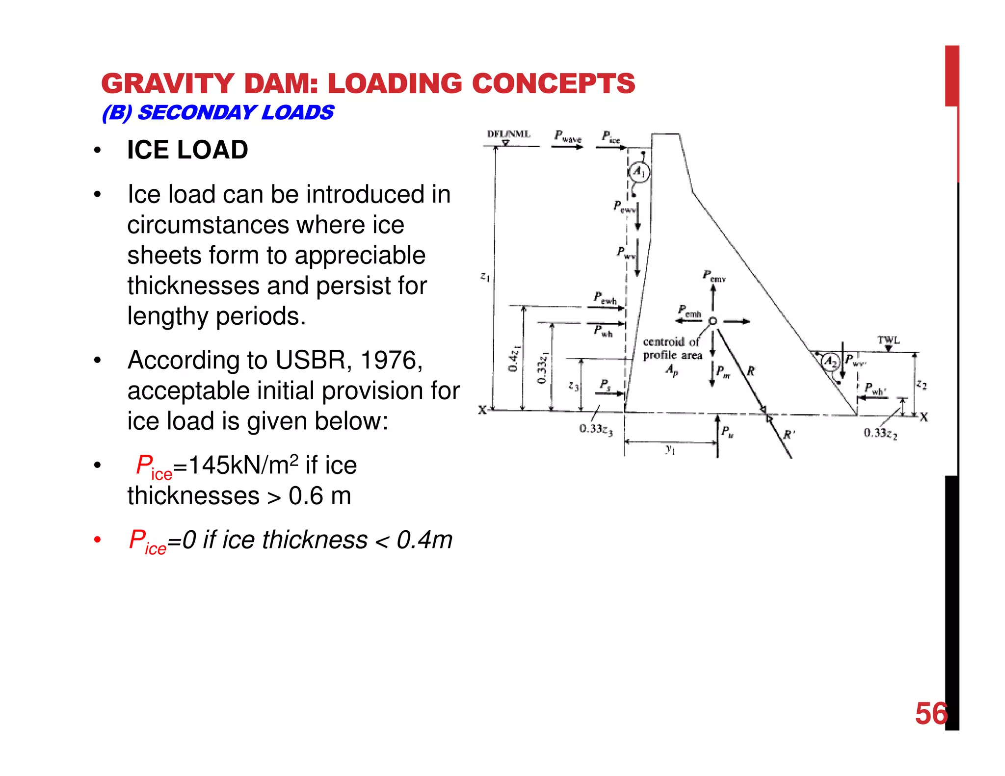 GRAVITY DAM: LOADING CONCEPTS
(B) SECONDAY LOADS
• ICE LOAD
• Ice load can be introduced in
circumstances where ice
sheets form to appreciable
thicknesses and persist for
lengthy periods.
• According to USBR, 1976,
acceptable initial provision for
ice load is given below:
• Pice=145kN/m2 if ice
thicknesses > 0.6 m
• Pice=0 if ice thickness < 0.4m
56
 