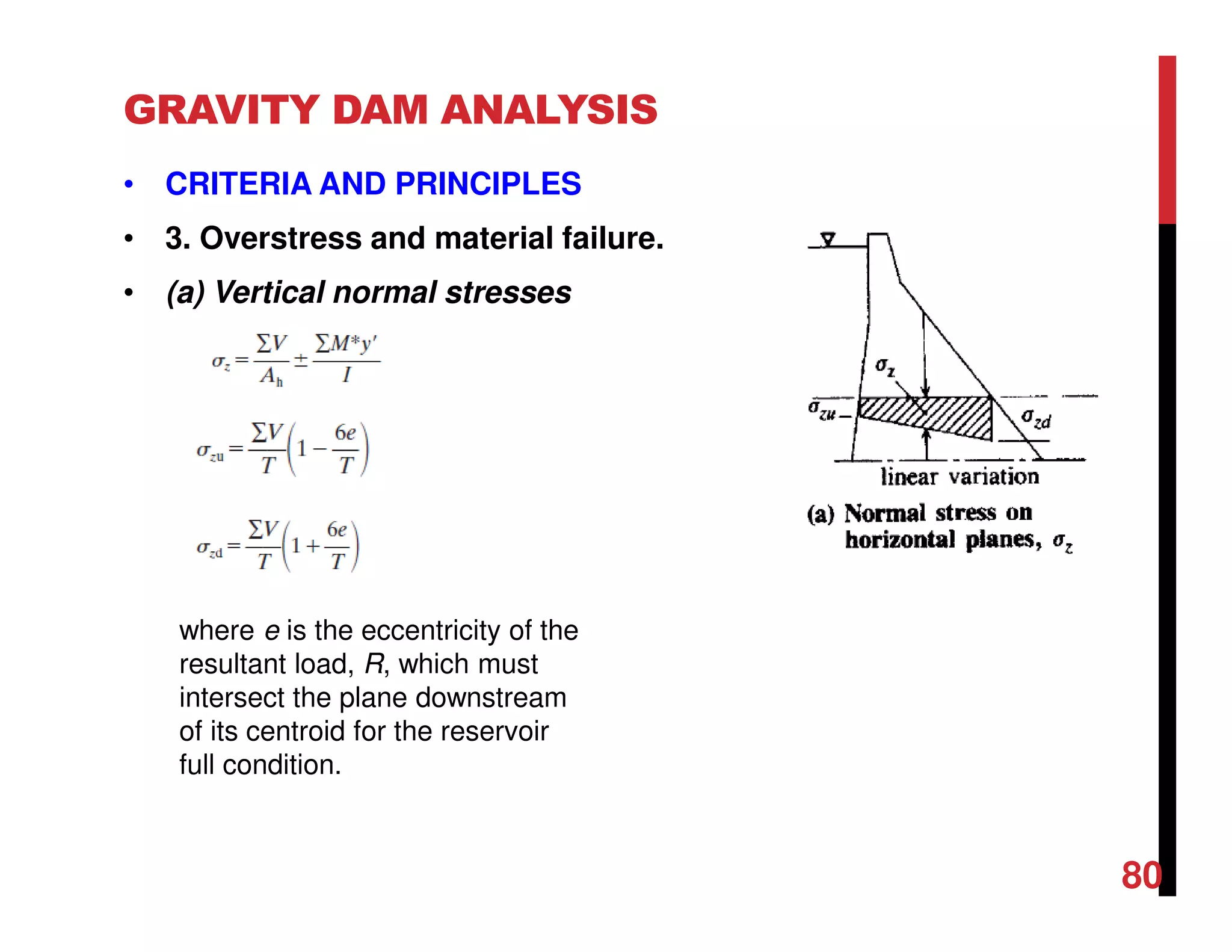 GRAVITY DAM ANALYSIS
• CRITERIA AND PRINCIPLES
• 3. Overstress and material failure.
• (a) Vertical normal stresses
where e is the eccentricity of the
resultant load, R, which must
intersect the plane downstream
of its centroid for the reservoir
full condition.
80
 