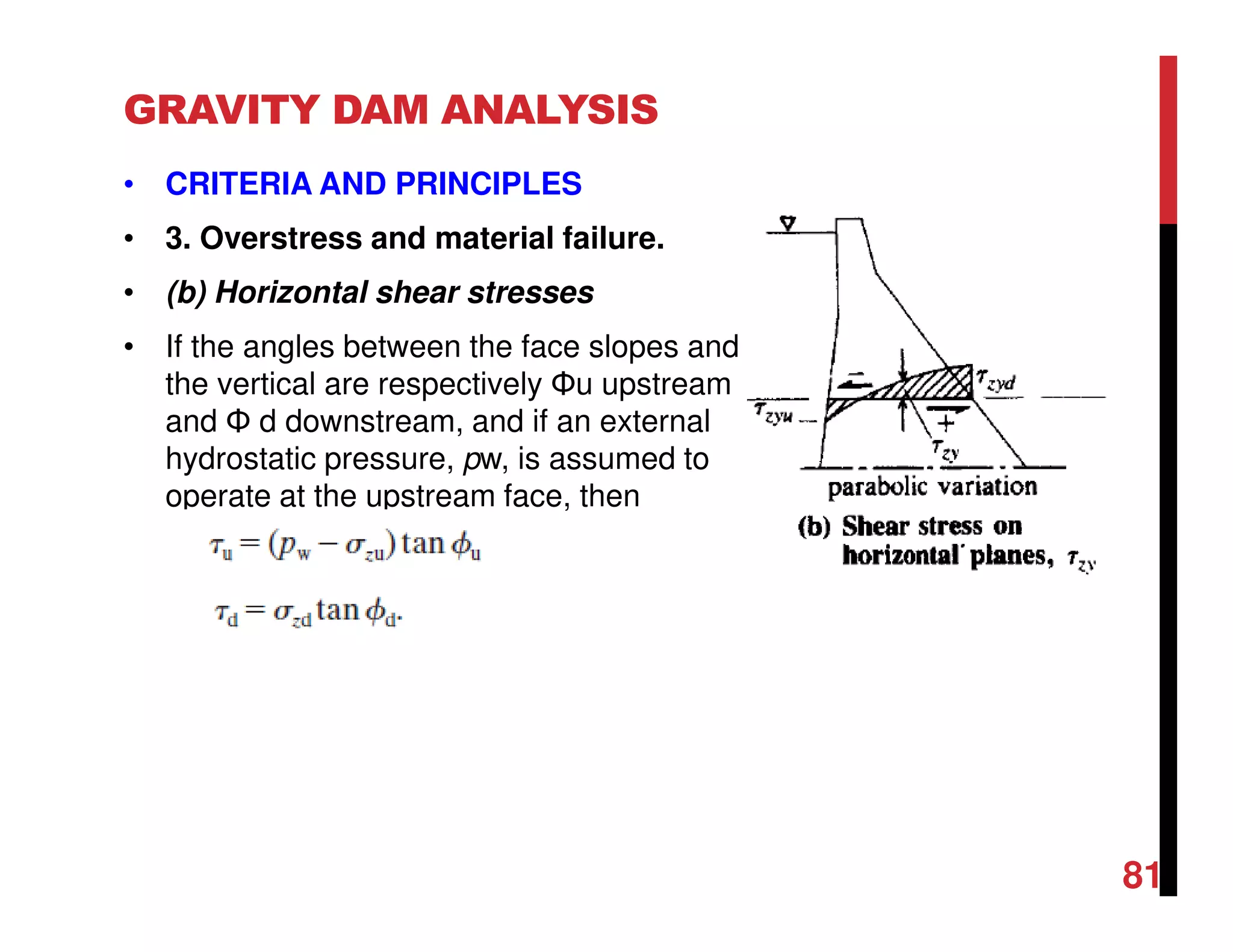 GRAVITY DAM ANALYSIS
• CRITERIA AND PRINCIPLES
• 3. Overstress and material failure.
• (b) Horizontal shear stresses
• If the angles between the face slopes and
the vertical are respectively Φu upstream
and Φ d downstream, and if an external
hydrostatic pressure, pw, is assumed to
operate at the upstream face, then
81
 