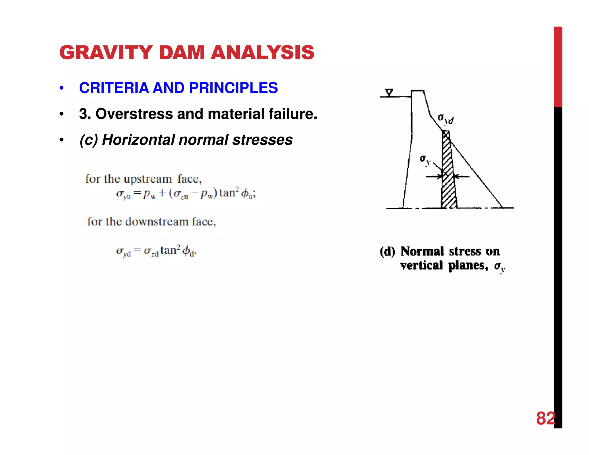 GRAVITY DAM ANALYSIS
• CRITERIA AND PRINCIPLES
• 3. Overstress and material failure.
• (c) Horizontal normal stresses
82
 