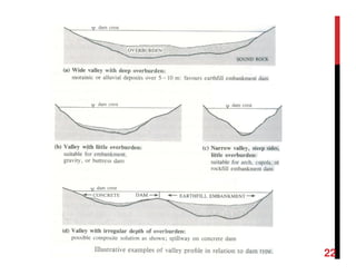 Chapter 6 concrete dam engineering with examples | PDF