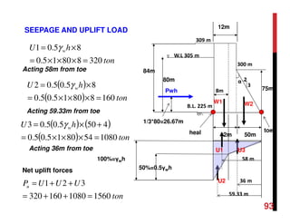 Chapter 6 concrete dam engineering with examples | PDF