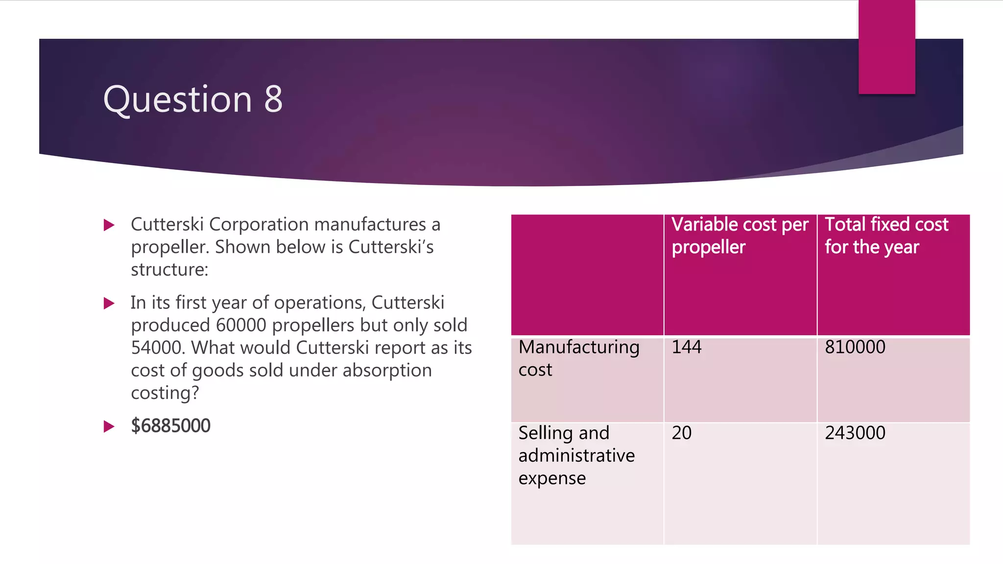 Question 8
 Cutterski Corporation manufactures a
propeller. Shown below is Cutterski’s
structure:
 In its first year of operations, Cutterski
produced 60000 propellers but only sold
54000. What would Cutterski report as its
cost of goods sold under absorption
costing?
 $6885000
Variable cost per
propeller
Total fixed cost
for the year
Manufacturing
cost
144 810000
Selling and
administrative
expense
20 243000
 