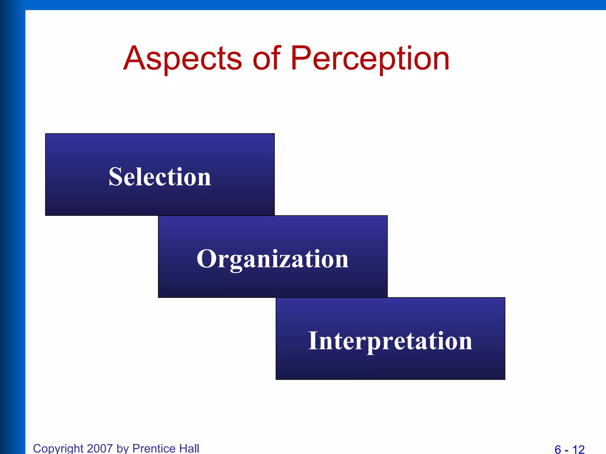 Chapter 6 Consumer Perception | PPT