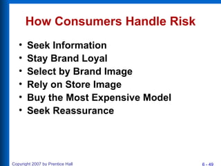 How Consumers Handle Risk <ul><li>Seek Information </li></ul><ul><li>Stay Brand Loyal </li></ul><ul><li>Select by Brand Im...