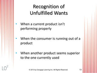 © 2013 by Cengage Learning Inc. All Rights Reserved. 13
Recognition of
Unfulfilled Wants
• When a current product isn’t
performing properly
• When the consumer is running out of a
product
• When another product seems superior
to the one currently used
2
 