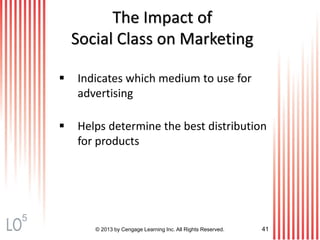 © 2013 by Cengage Learning Inc. All Rights Reserved. 41
The Impact of
Social Class on Marketing
 Indicates which medium to use for
advertising
 Helps determine the best distribution
for products
5
 