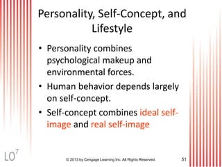 © 2013 by Cengage Learning Inc. All Rights Reserved. 51
Personality, Self-Concept, and
Lifestyle
• Personality combines
psychological makeup and
environmental forces.
• Human behavior depends largely
on self-concept.
• Self-concept combines ideal self-
image and real self-image.
7
 